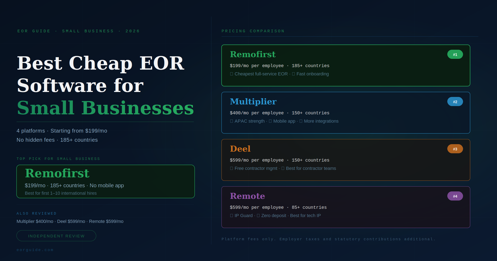 best cheap EOR software for small businesses 2026 — pricing comparison