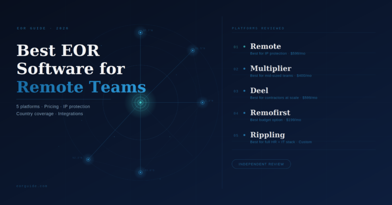 Best EOR software for remote teams 2026