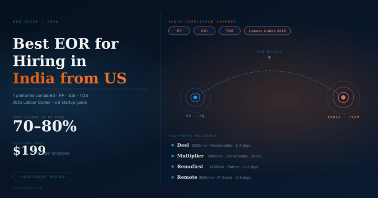 best EOR software for hiring in India from the US 2026