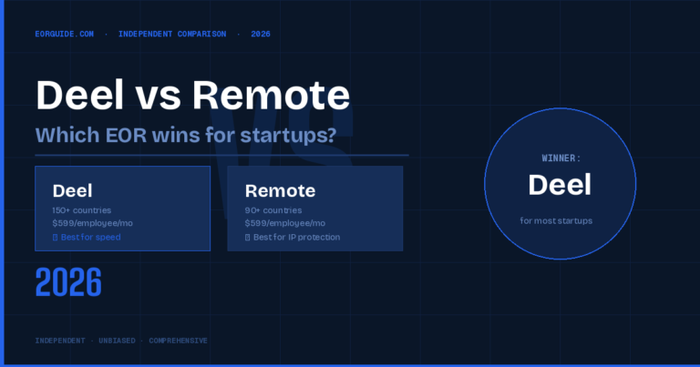 Deel vs Remote EOR comparison 2026